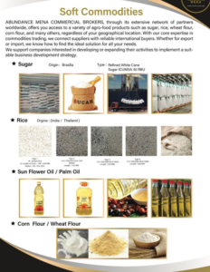 Trading Commodities: A Beginner’s Guide to the Global Market